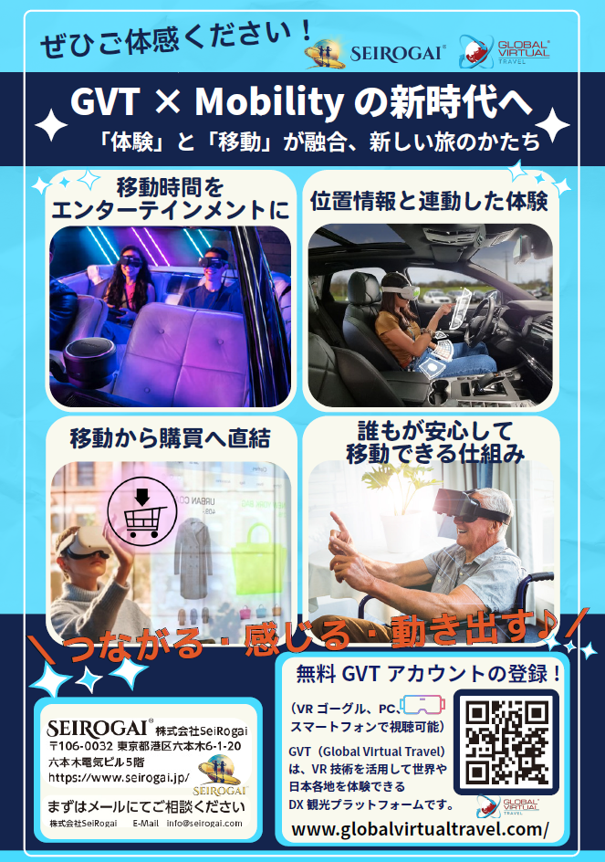 サブ画像